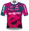 trikot-devo-platzhalter
